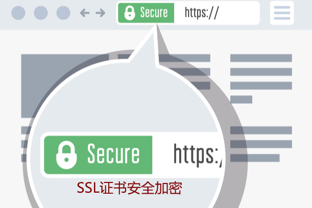 免费SSL证书申请网址合集